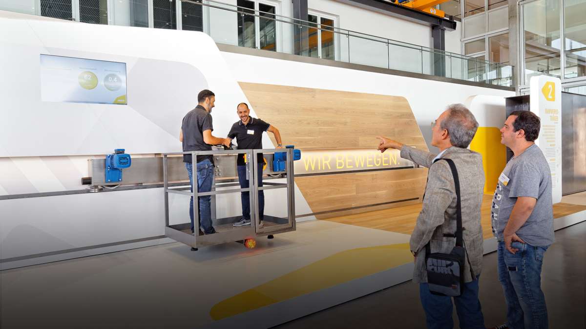 Spüren Sie verschiedene Antriebskonzepte am eigenen K?rper Spüren Sie verschiedene Antriebskonzepte am eigenen K?rper